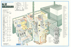 Illustration for article titled Know Your Nuclear Reactors with Illustrated Wall Charts